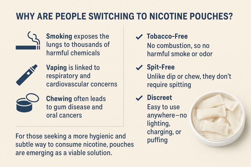 Why Are People Switching to Nicotine Pouches?